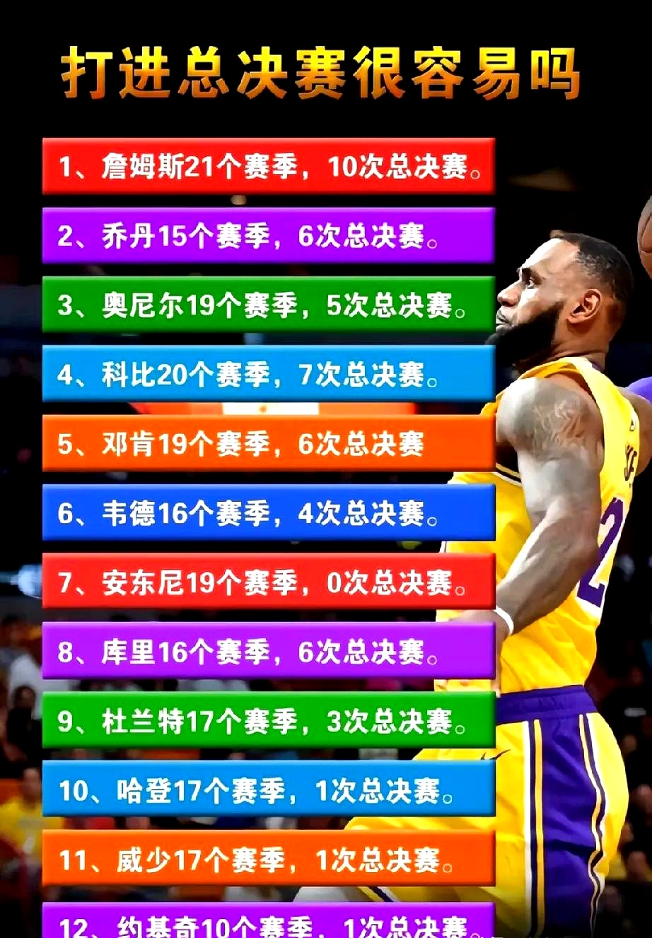 虎扑体育-关于赛后NBA总决赛传出新动向,迈阿密热火更衣室发声,高层表态:话题不断,数据层面出现新趋势的信息