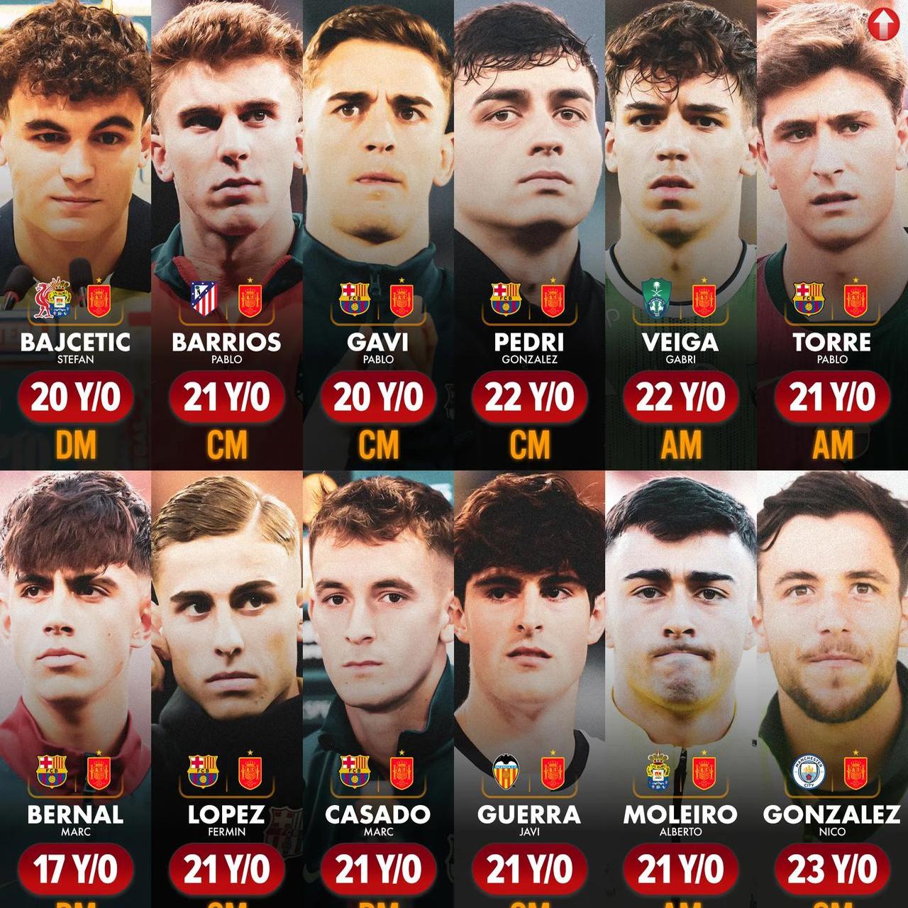 HUPU-西班牙人迎中超关键赛;今晚状态回暖;管理层满意;年轻球员获得机会的简单介绍