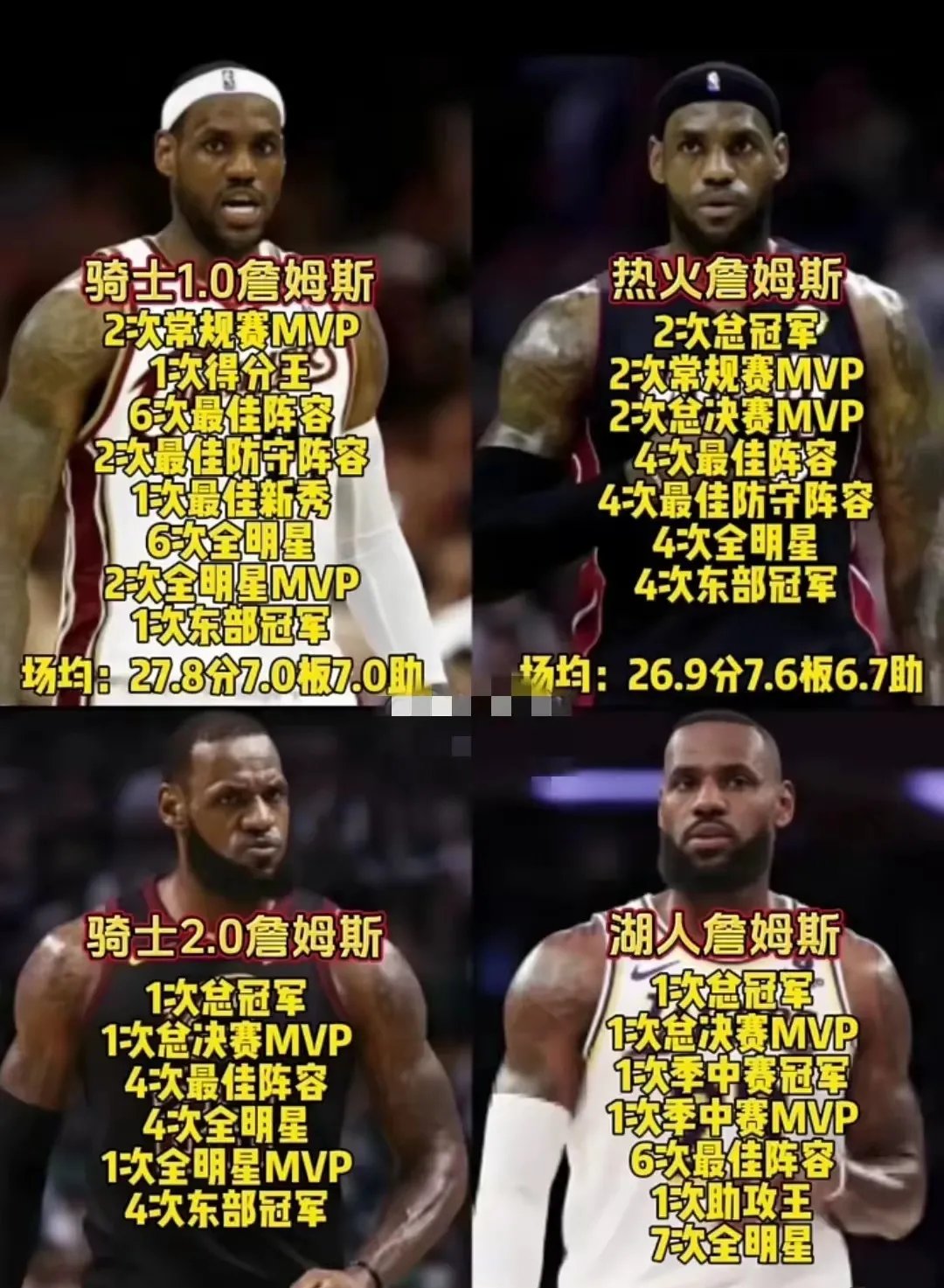 HUPU-包含詹姆斯遭遇十二持续失利，DWG教练压力巨大！引发球迷热议的词条