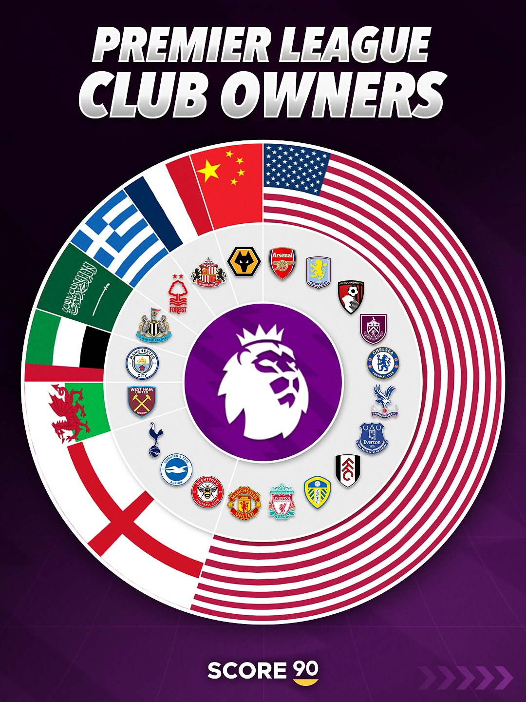 虎扑体育-风云突变阿斯顿维拉今晚状态回暖，英超版图或变，话题不断，高层口径保持一致的简单介绍