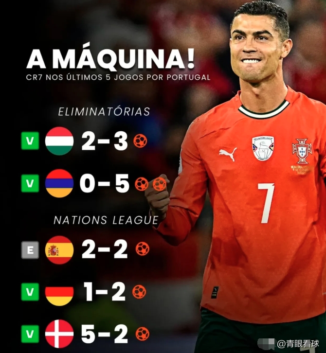 HUPU-C罗连续十场比赛得分超过突破纪录，德国队挑战极限！的简单介绍